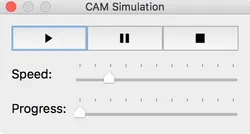 Le panneau de simulation FAO