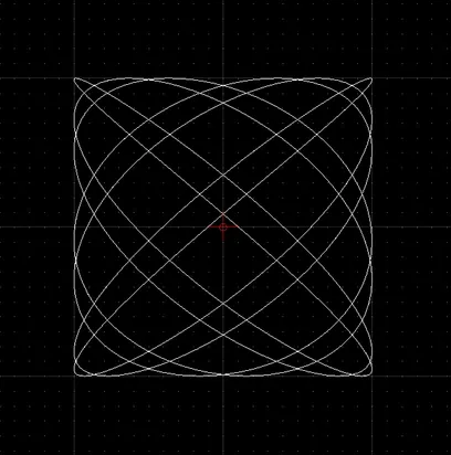 Une courbe de Lissajous tracée par le script