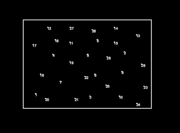 Une étiquette de compteur ajoutée à chaque position de point mémorisée