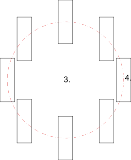 Rotate2Figure
