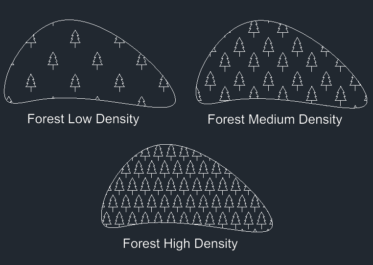 Forest Patterns.png