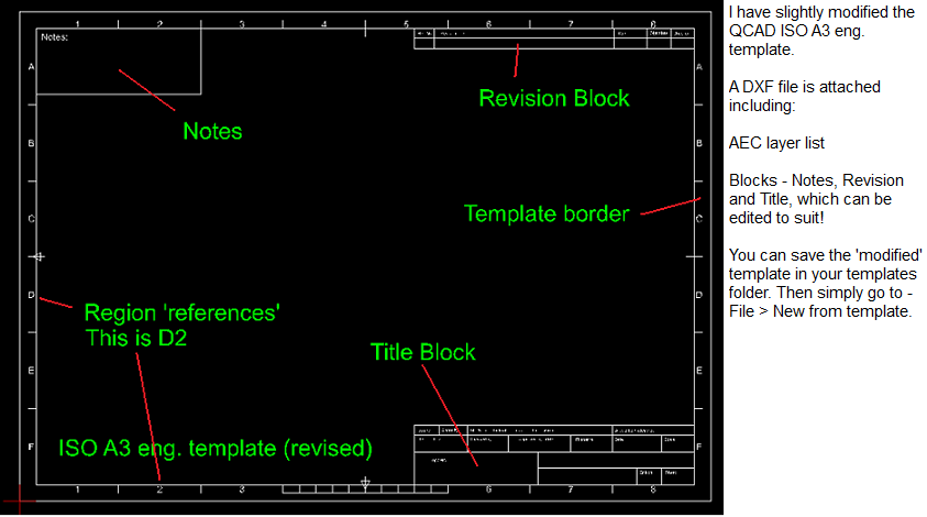 Modified ISO A3 eng. Template.png