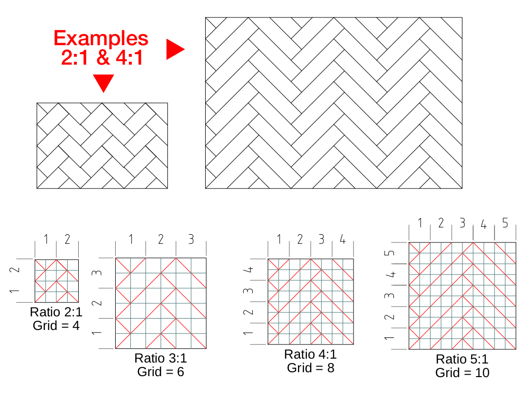 HerringBone-Examples.png