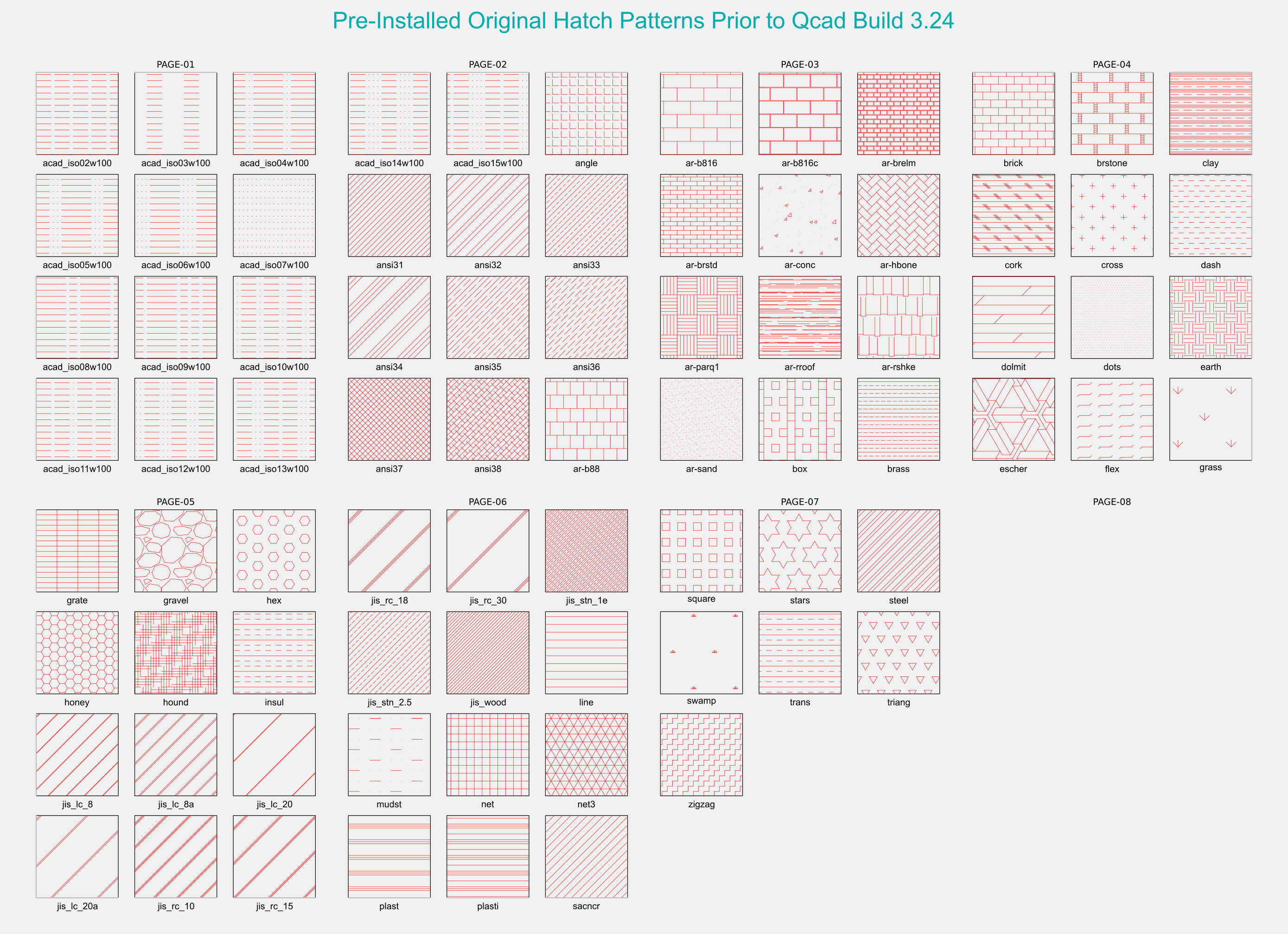 Qcad - Standard Original Hatch Patterns.png