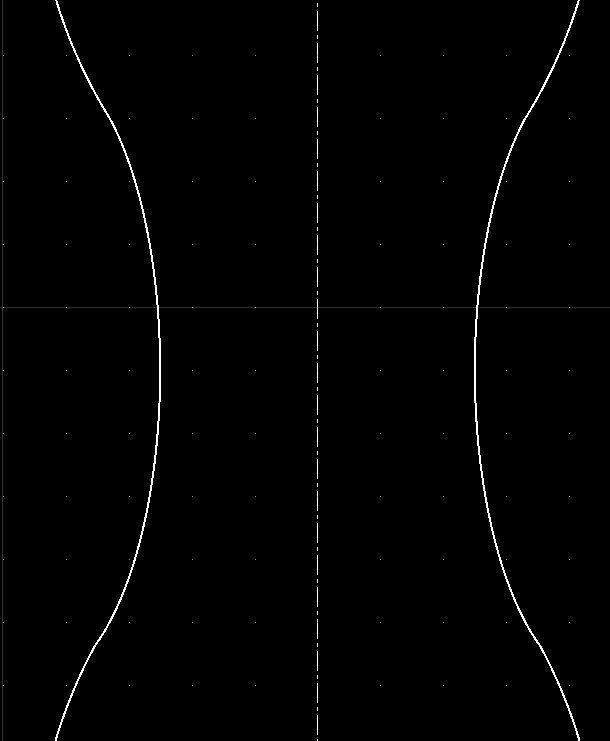 linetypes-modelspace-screenbased.png