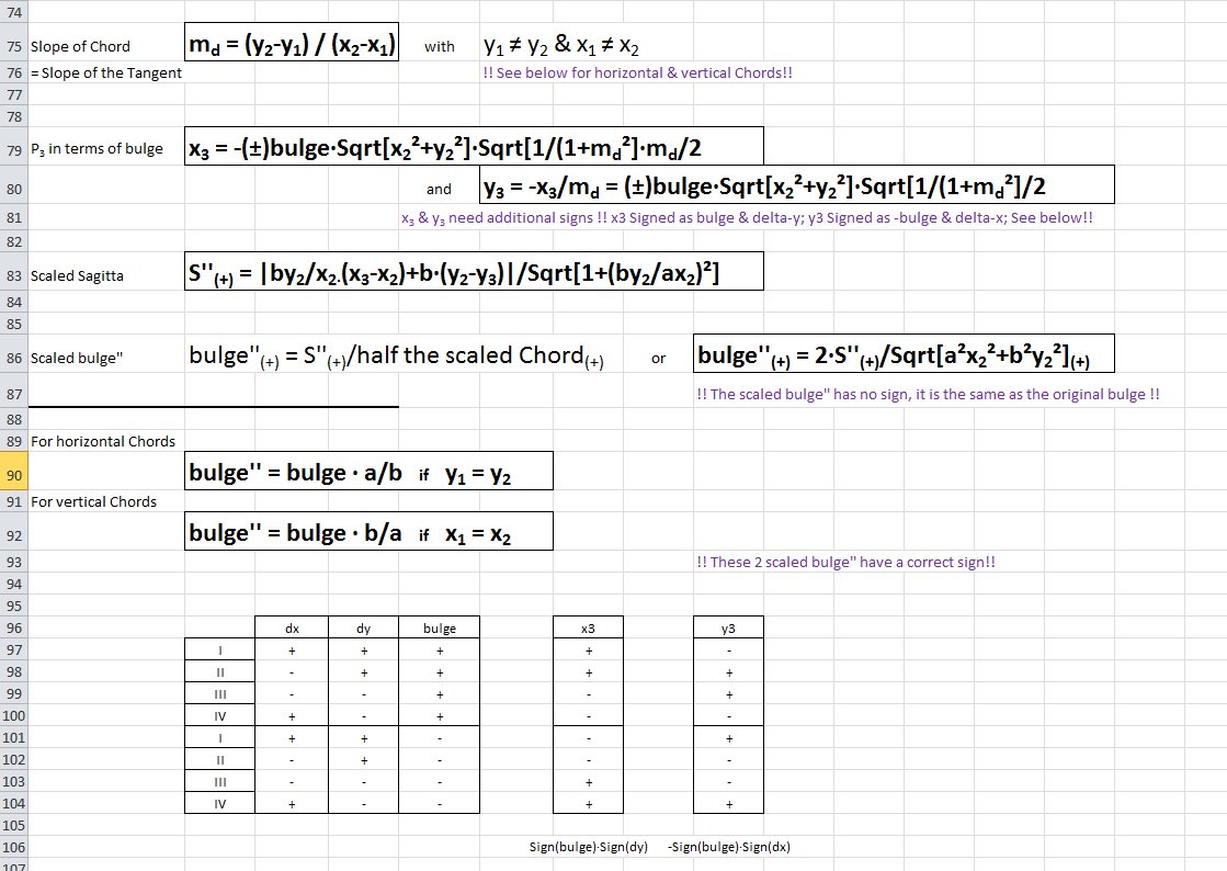UnevenScaleMath2.png