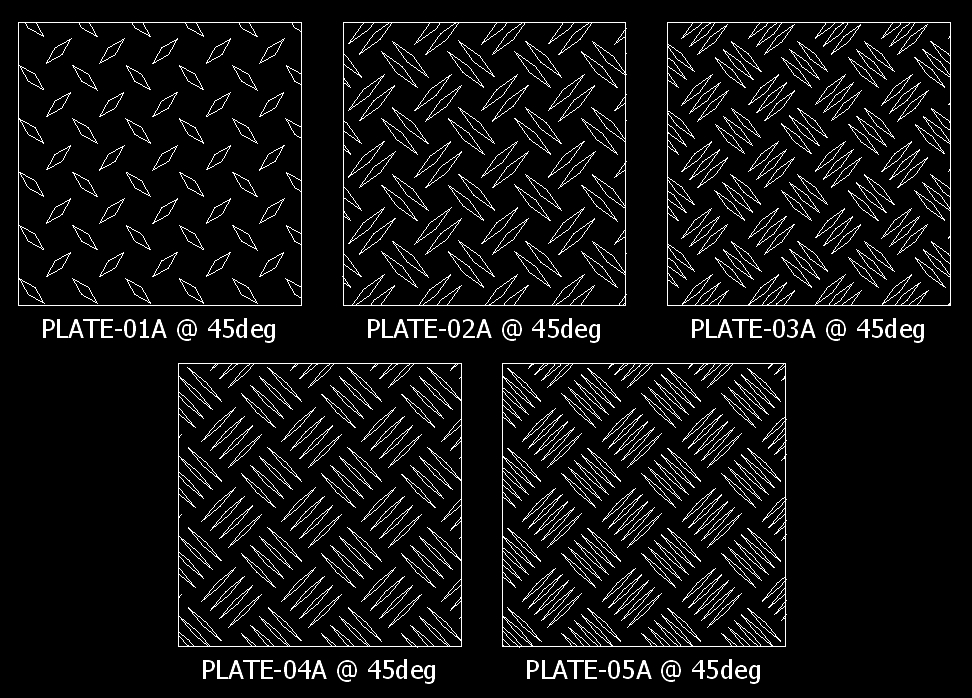 PLATES - TYPE - A.jpg