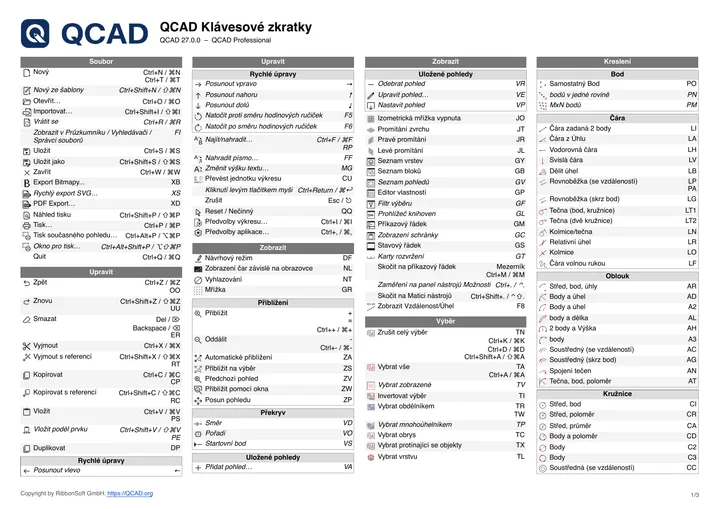 First page of the QCAD shortcut list in Czech