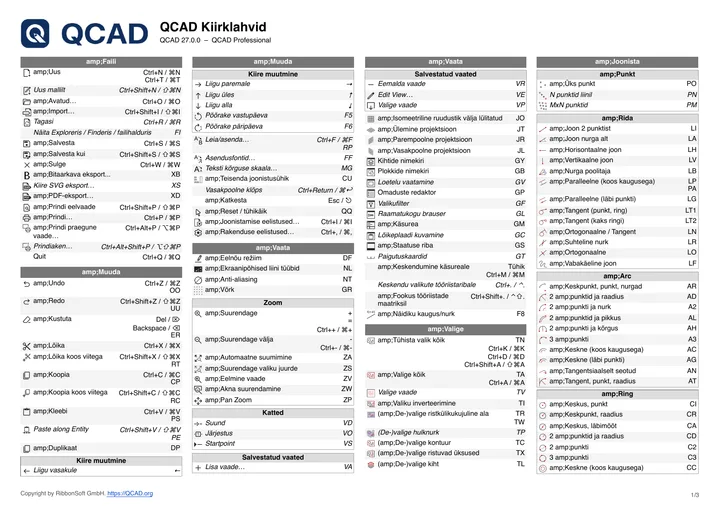 First page of the QCAD shortcut list in Estonian