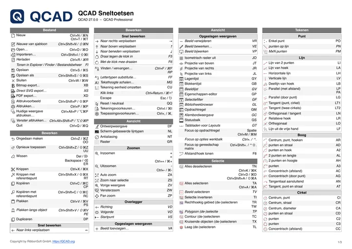 First page of the QCAD shortcut list in Dutch