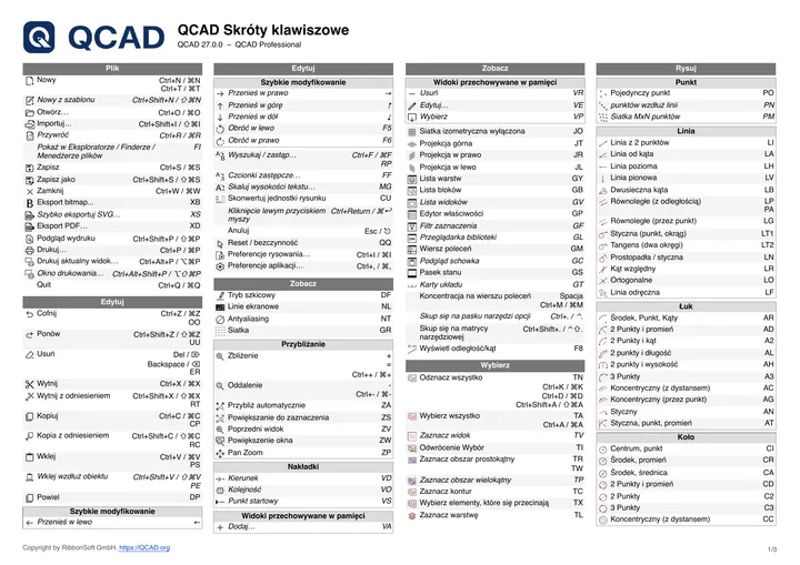 First page of the QCAD shortcut list in Polish