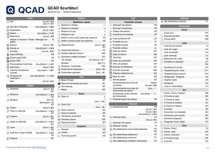First page of the QCAD shortcut list in Romanian