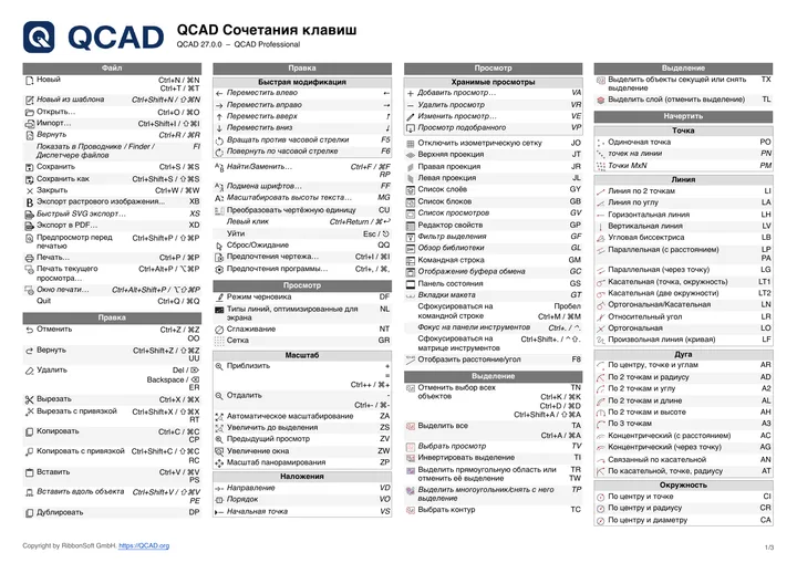 First page of the QCAD shortcut list in Russian