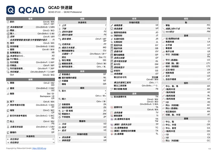 First page of the QCAD shortcut list in Chinese (Taiwan)
